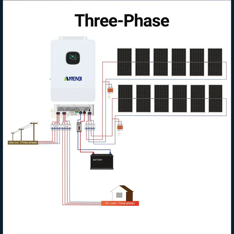 12kw Solar Hybrid Inverter On-grid/Off-grid 230/400V Three-phase Built-in MPPT For 800V PV Pure Sine Wave BMS Dual Activation