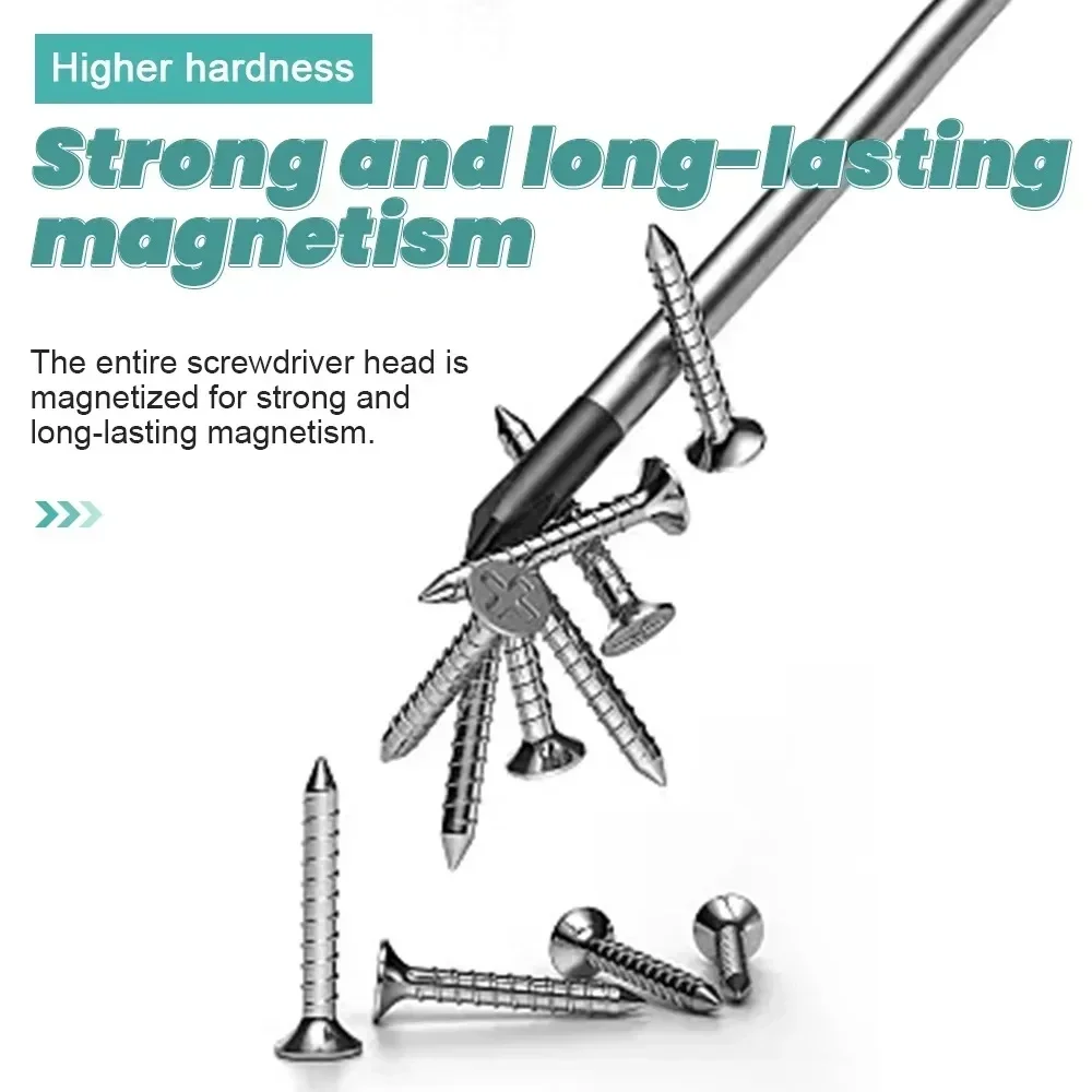 Multipurpose Handle Screwdrivers Set With Magnetic Insulated Security Repair Hand Tools Cross/Straight Type Mini Screw Driver gallery 3