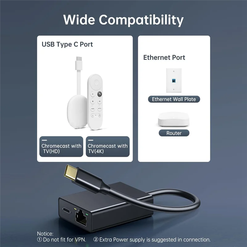 Adaptador Ethernet USB-C 2 em 1 conversor de rede RJ45 de 1000Mbps para Chromecast com Google TV Plug And Play