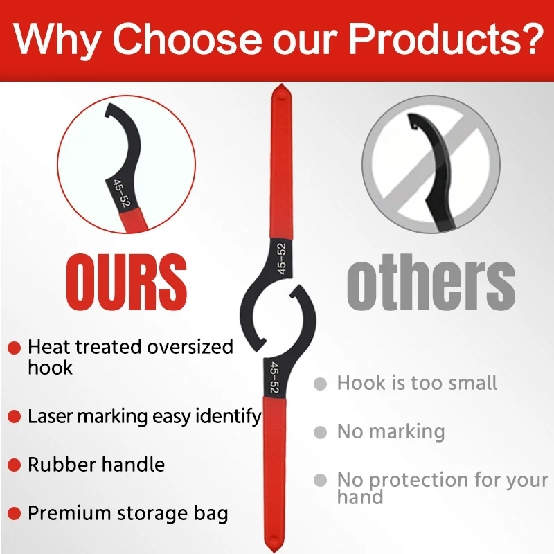 Professionele haaksleutel, antislip handvat, halvemaanvormige universele haaksleutel, koolstofstaal, voor ronde moer C-type en watermeterdeksels, autoreparatiegereedschap