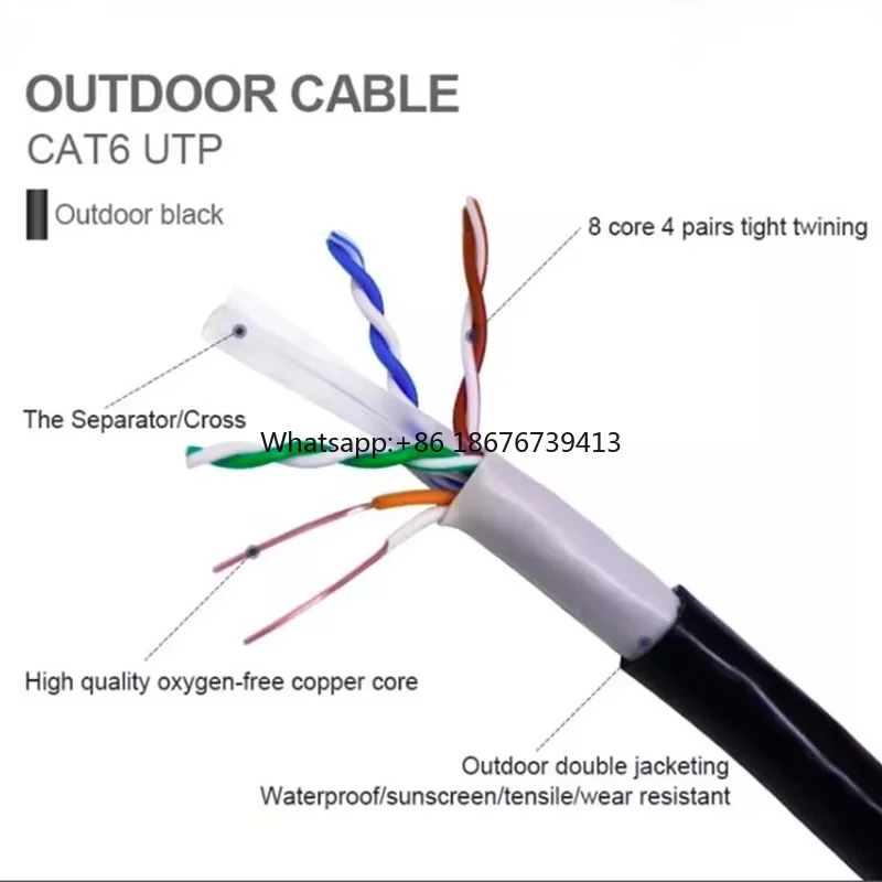 IDEX Cat6 Networking Cable 23AWG RJ45 Communication Cables Cat 6 Ethernet Cables