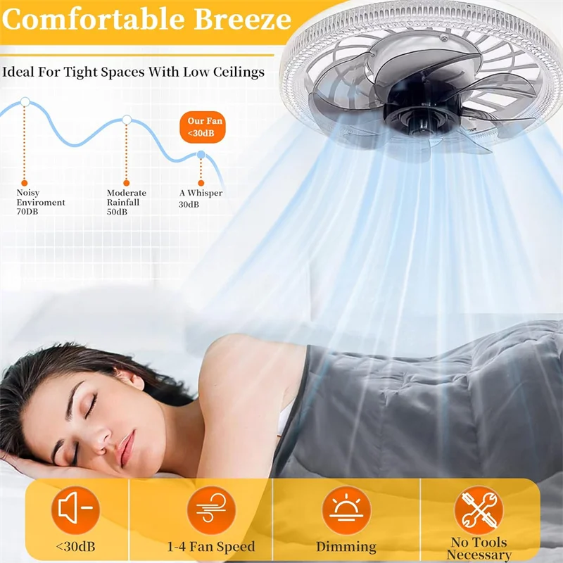 Ceiling Fans with Lights, Socket Fan Light with Remote, Dimmable 3000K-6500K ,Socket Modern Flush Mount Low Profile Ceiling Fan