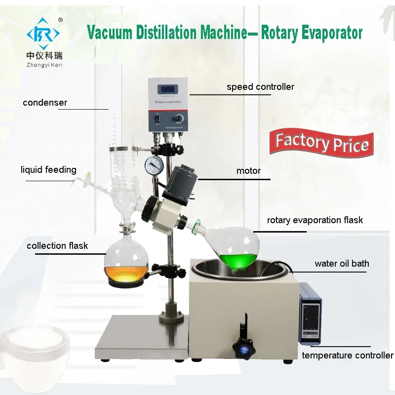 RE-201D  Chemistry Glass Rotary evaporator laboratory Small  Mini rotovap  rotavapor evaporator Distillation crystallizer kit