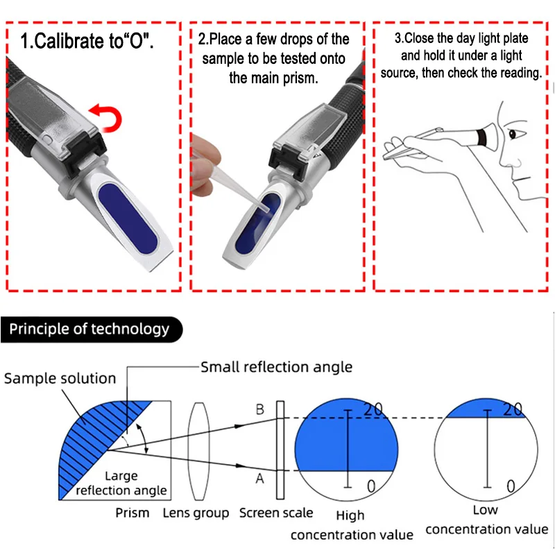 1 Set Sugar Refractometer Meter 0-32%  0-80% Brix ATC Handheld Brewing Auto Refractometer Fruit Sauce  Fruit Juice Meter