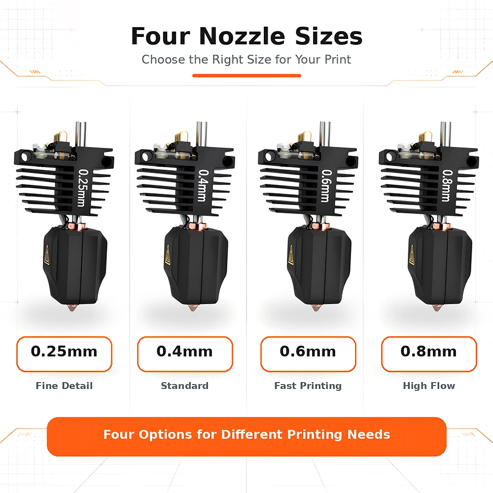 Zestaw Hotend Flashforge Creator 5, kompatybilny z Creator 5 Pro, umożliwiający szybką wymianę dyszy, dostępne rozmiary: 0,25/0,4/0,6/0,8 mm. — zdjęcie produktu 2