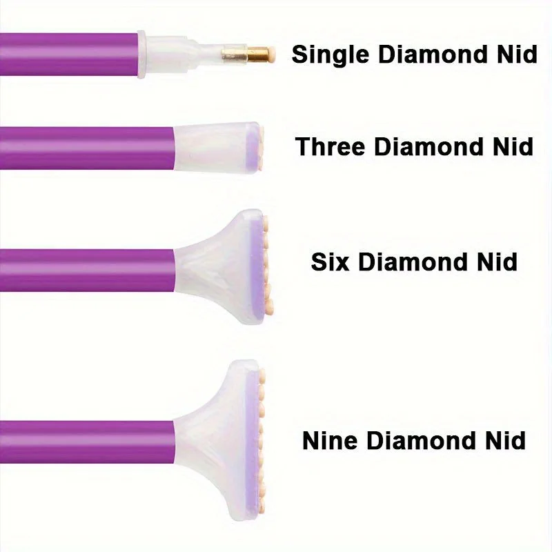 20pcs Diamond Painting Tools Set Kits, 12 Grids Storage Box, Tweezers Clay, Plastic Tray, DIY Craft Diamond Painting Accessories