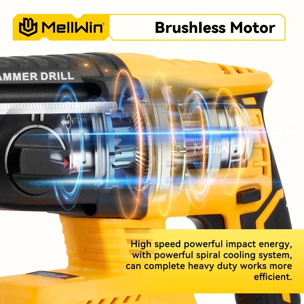 MELLWIN Electric Hammer Drill 26mm Brushless Cordless Household Rotary Impact Hammer Power Tool for Makita 18V Battery Pin - Image 3