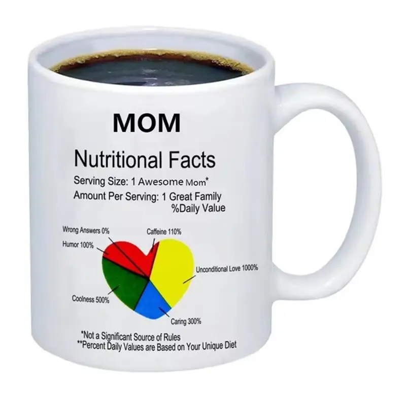 

Niece Mugs Mom Cups Mama Mum Coffee Mug, Whiskey Beer Mugs, Friends Mother Mommy Gifts