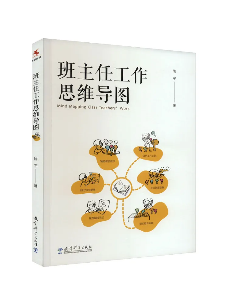 

Книга-Winshare Class Teacher Work Mind Map