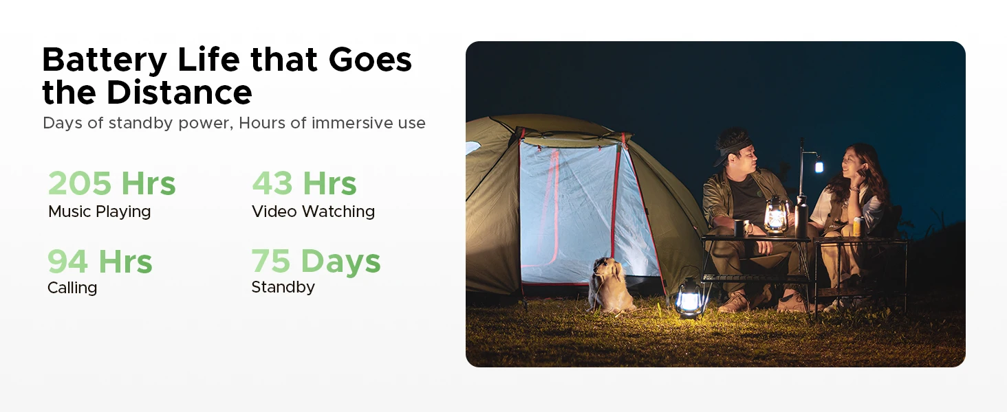 DOOGEE Fire 5 Pro Rugged Phone 24GB+128GB 6.6" HD+ Display 13000mAh Battery Helio G81 13MP+8MP NFC Android 16 Smartphone