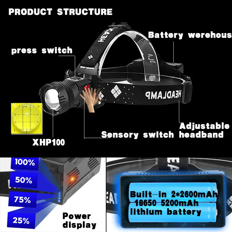 USB Rechargeable Powerful XHP100 IR Sensor Led Headlamp Torch Headlight 18650 Head Lamp Light XHP99 Super bright Lantern