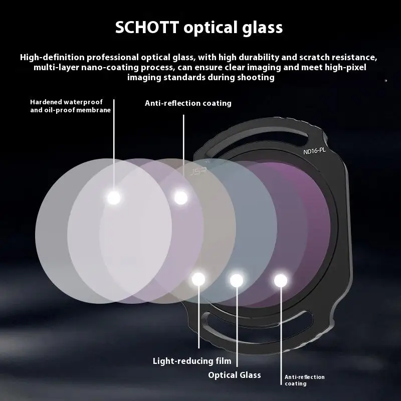 ND8/16/32/64 Filtros UV Acessórios para fotografia aérea Peças de câmera para unidade de ar drone Pro