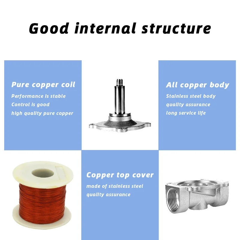 SW series Direct-acting  Normally Closed Water Valve 1/4