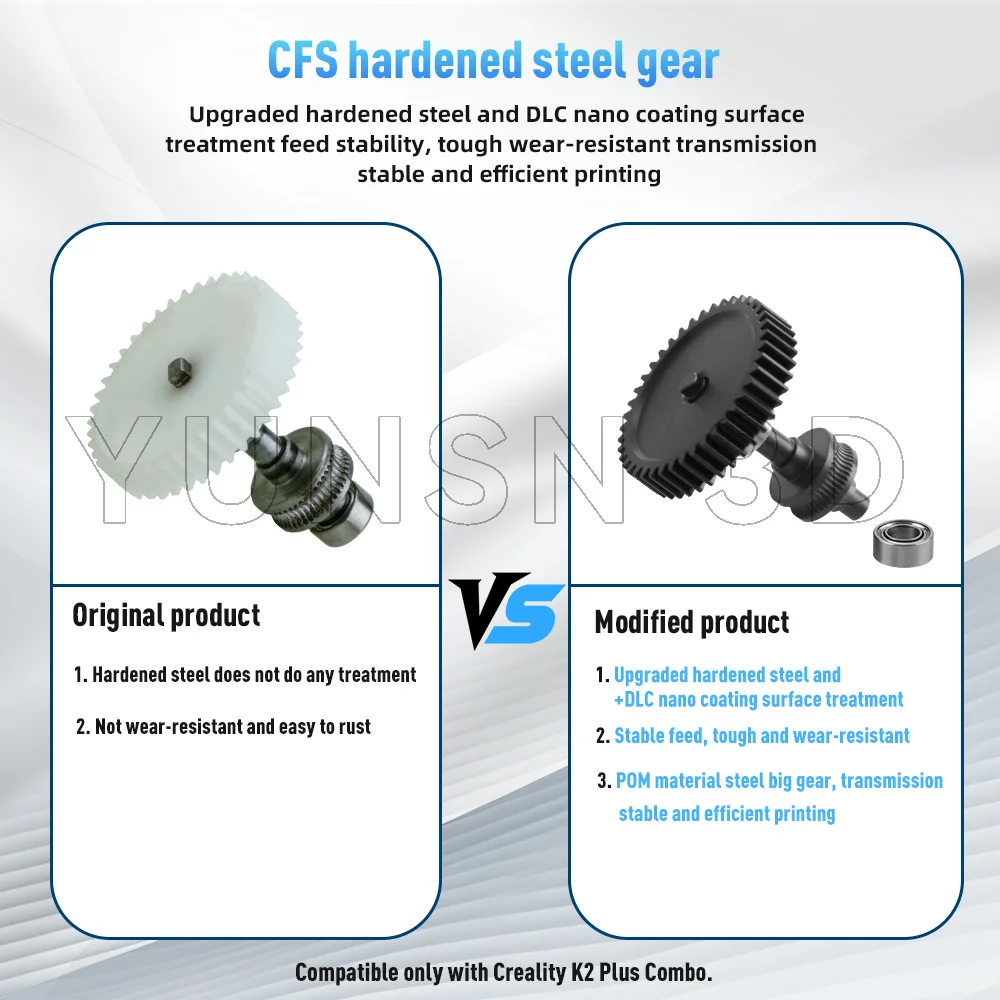 Für Creality K2 Plus Gears Combo: Verbesserte Nano-Beschichtung, gehärteter Stahl, CFS Fünf-Wege-Antriebsrad, verschleißfeste 3D-Drucker-Teile – Detail 8
