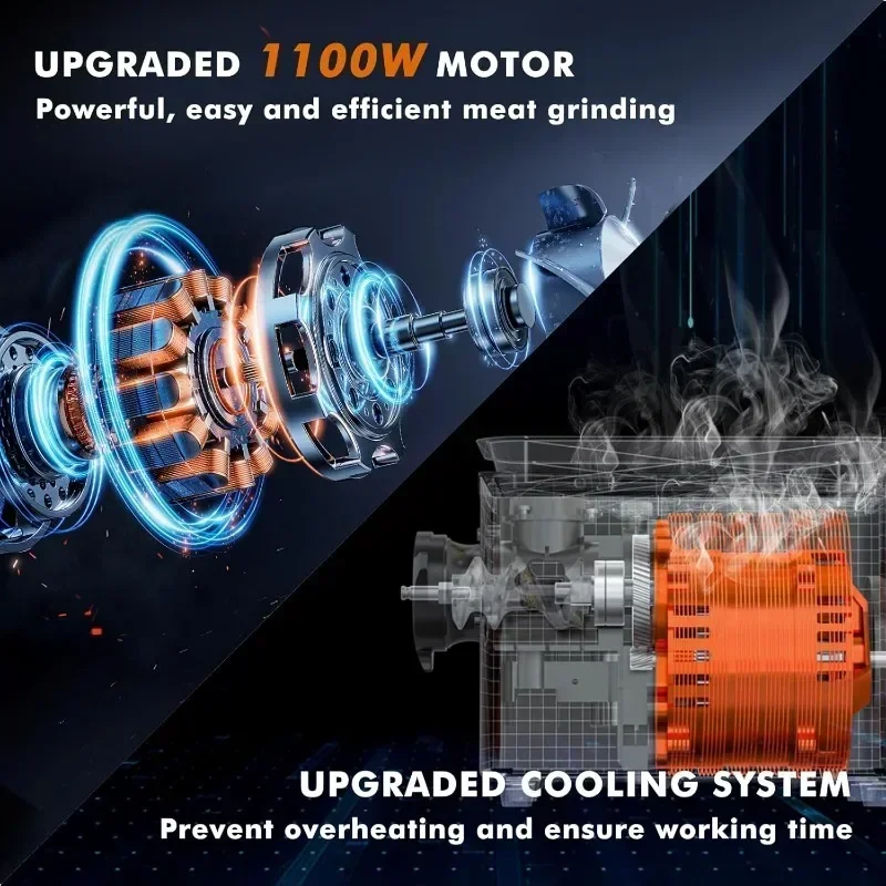 Commercial Electric Meat Grinder Stainless Steel Meat Mincer Heavy Duty Sausage Stuffer Blades  Grinding Plates Restaurant Hotel