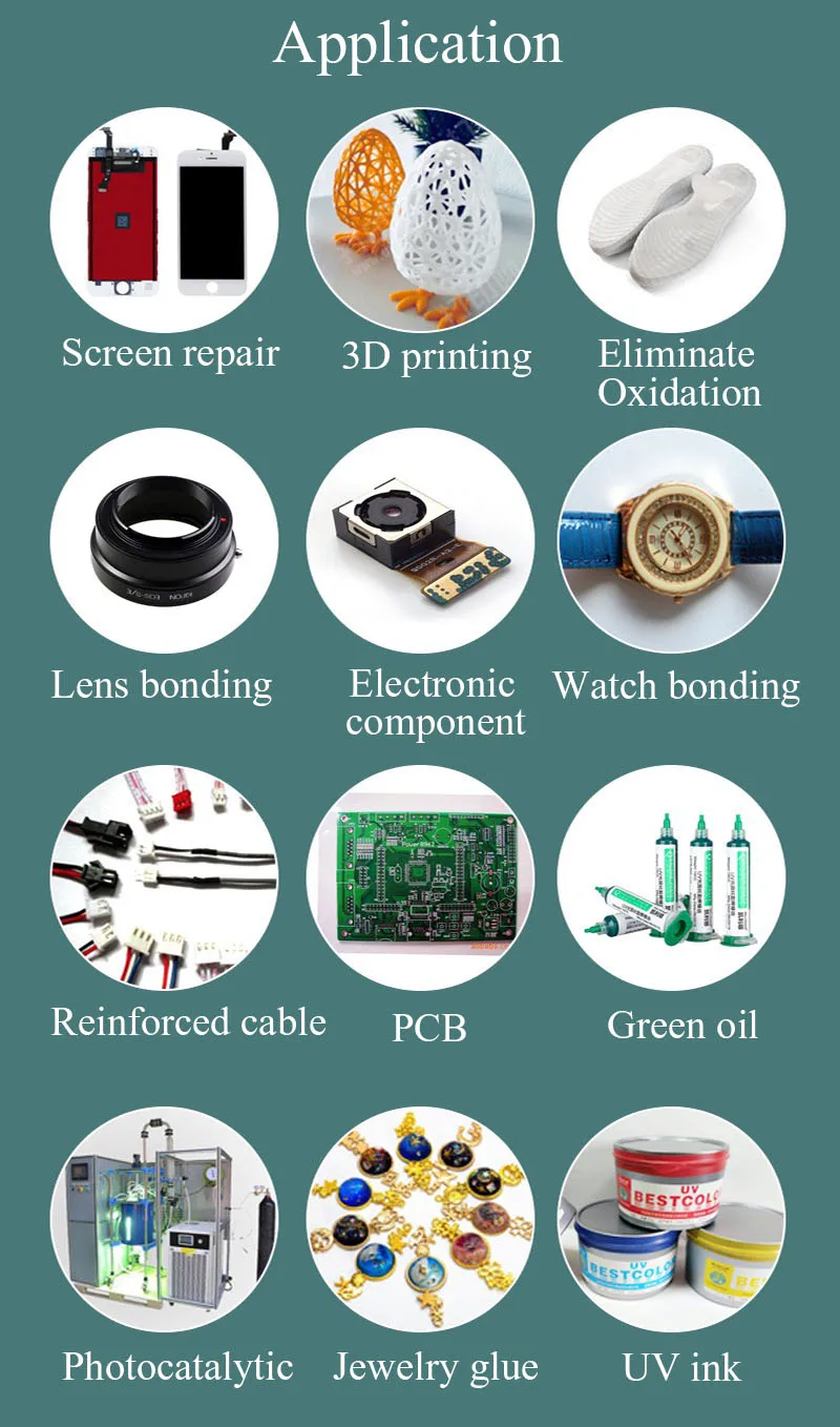 Imagem -06 - Led Cura Ultravioleta Caixa Lâmpada para Impressora 3d Resina Modelo Cura Secundária Circuito Board Screen Repair 395nm 365nm Resina uv