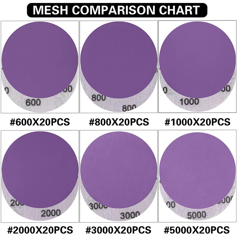 123Pcs 3 Inch Purple Sandpaper Kits Aluminum Oxide Dry Wet Sanding Discs Hook and Loop  Wood Metal Car Polishing Tools