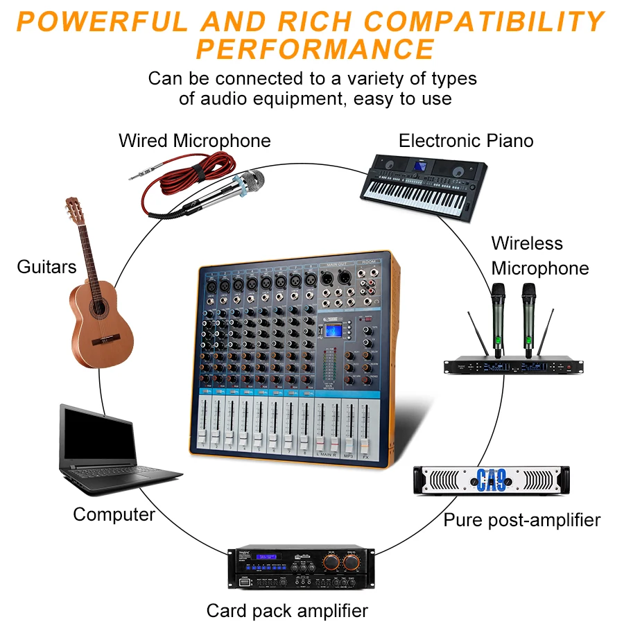 Biner AG8 Professional Audio Mixer Built-in 48V Phantom Power Support U Disk MP3 Playback 8 Channels Mixing Console