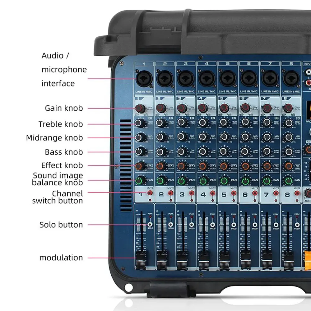 Fulude Professional 8-Channel Powered Mixer with Flight Case, High-Power Wireless Microphones, and Bluetooth - FA-800 (Microphon