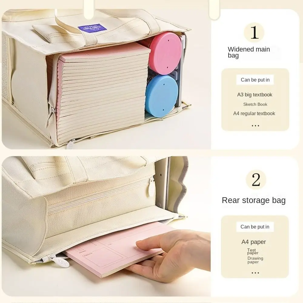 

Canvas Student Tote Bag Multi-pocket Large Capacity Hand-held School Bag Cute Transparent Canvas Storage Handbag Students