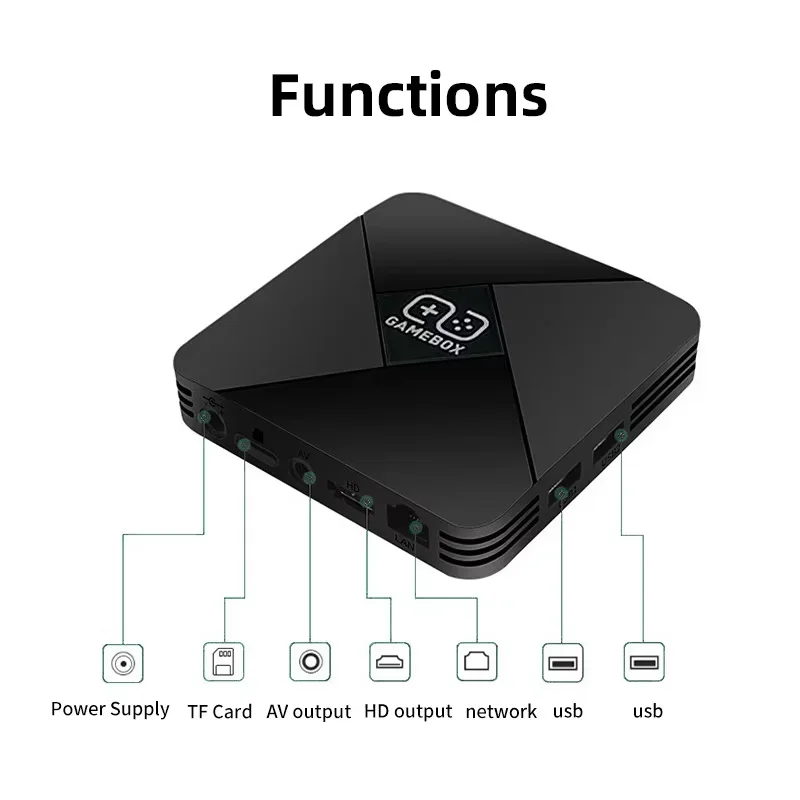 G5 S905X ريترو لعبة فيديو صندوق أكثر من 10 أجهزة محاكاة ثنائية النظام 4 النواة وحدة المعالجة المركزية 4K سوبر HD لعبة فيديو وحدة التحكم دعم NDS/PS1/PSP TV Box #5