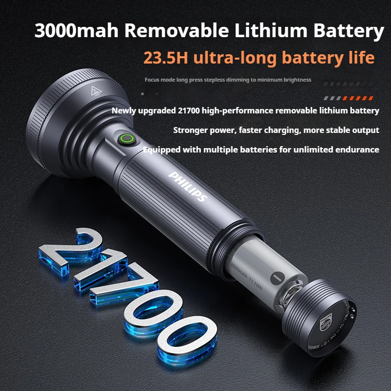 فيليبس 2025 جديد 9 حبيبات مصباح مستديرة متفاوتة الأحجام سبائك الألومنيوم مصباح يدوي ضوء محمول USB قابلة للشحن التخييم ضوء للمشي في الهواء الطلق