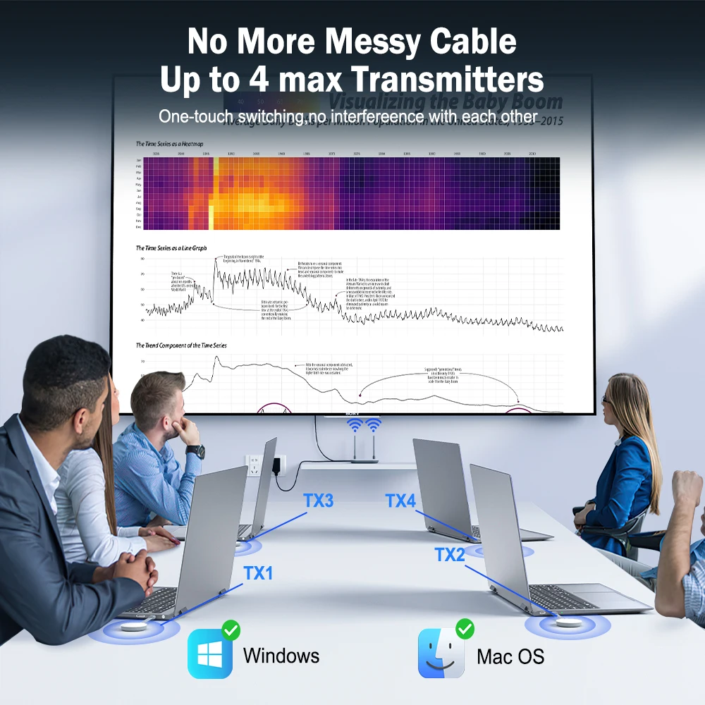 Lemorele 무선 HDMI 비디오 오디오 송신기 및 HDMI/VGA 리시버 익스텐더 키트 어댑터, TV 모니터 프로젝터용, G52R1, 5GHz, 50m