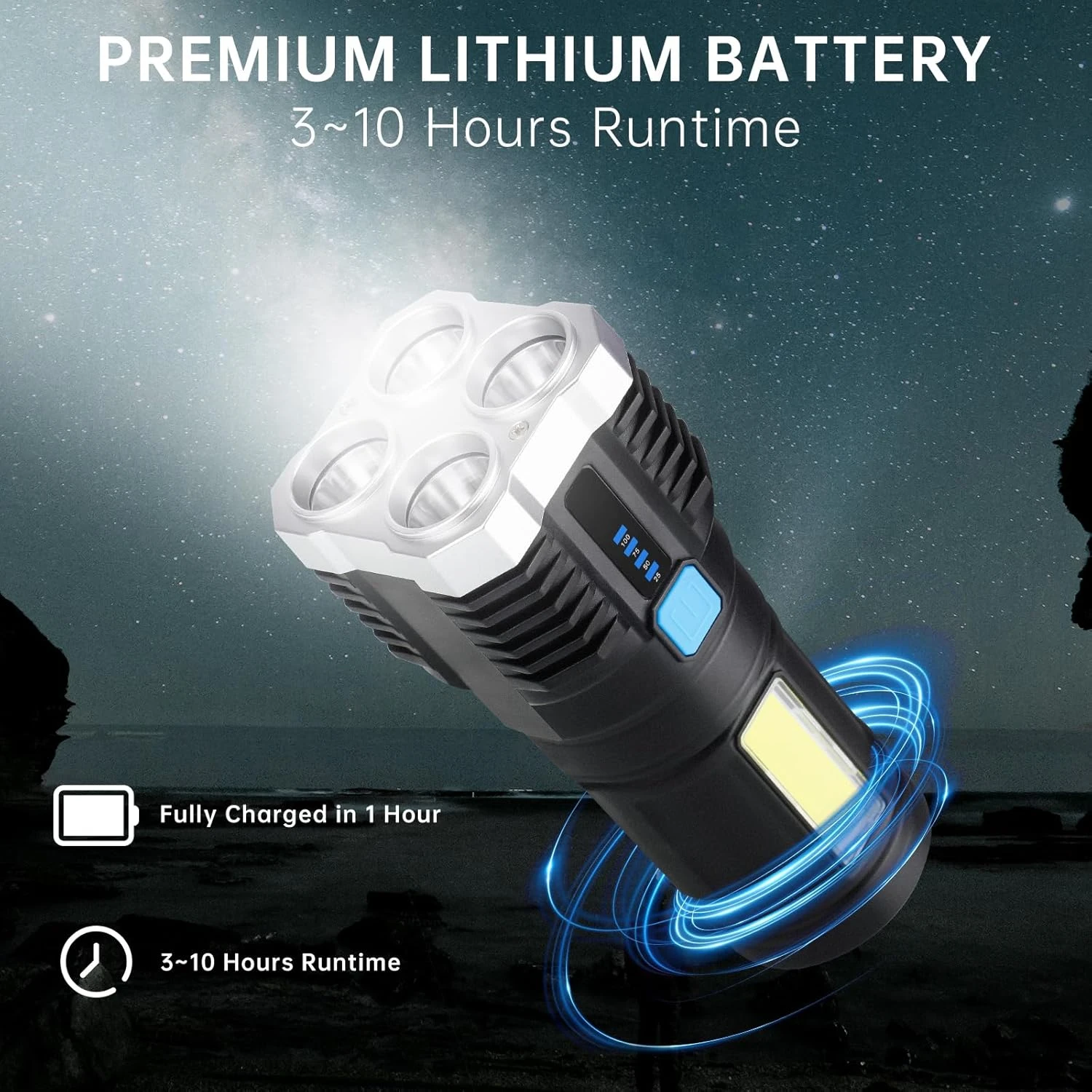 1000 Lumens USB Rechargeable LED Flashlight for Outdoor Activities - Camping, Hiking, Emergency, Fishing - Waterproof, Long-Last