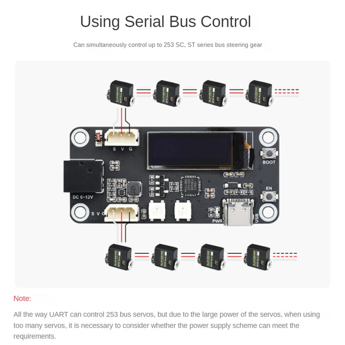 New Waveshare ESP32 Servo Driver Expansion Board with OLED Display Built-in WIFI and Bluetooth for SC15/ST3215 Servo