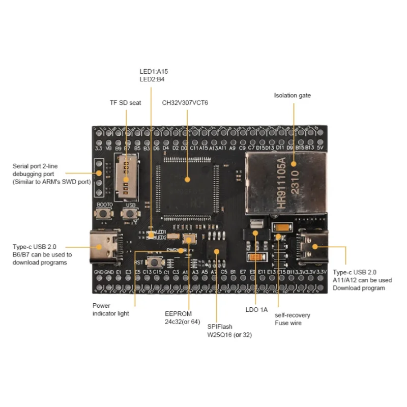 CH32V307VCT6 core board microcontroller development board 32-bit RISCV controller supports RT Thread