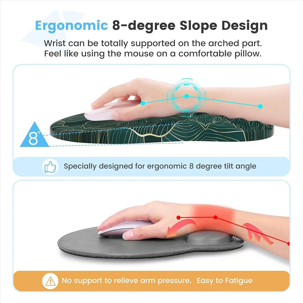 3 PCS Ergonomic Mouse Pad with Wrist Rest and Keyboard Pad Set, A Main in Electronic products