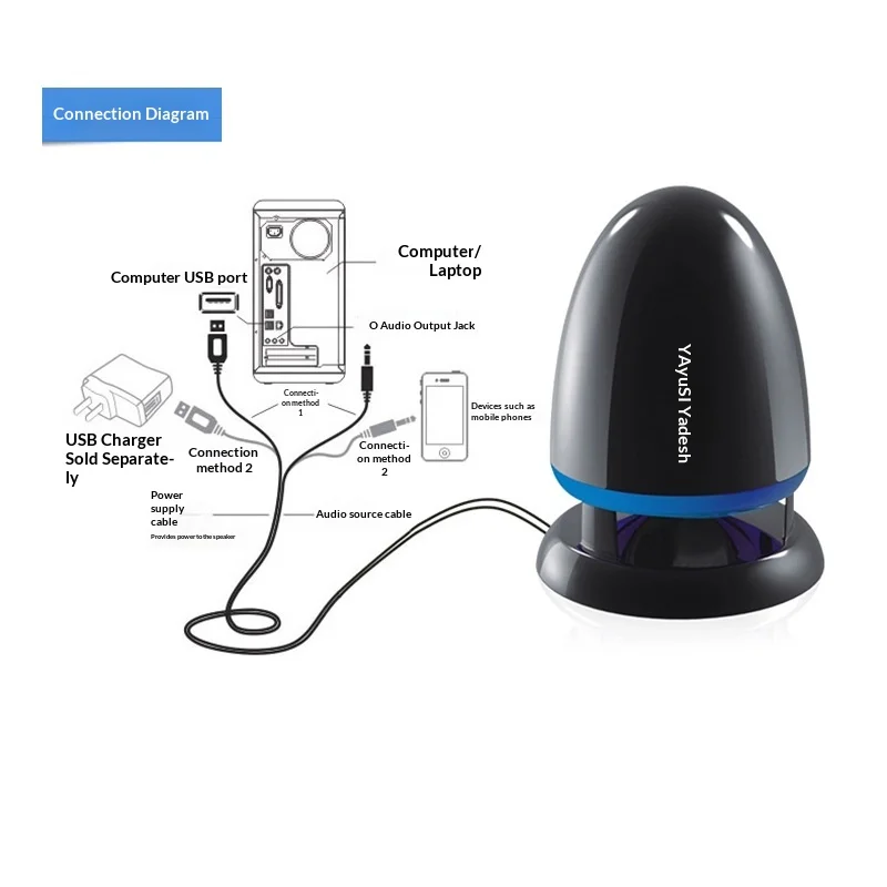 Mini Desktop Subwoofer Speaker with LED Light for Car Audio Amplifier