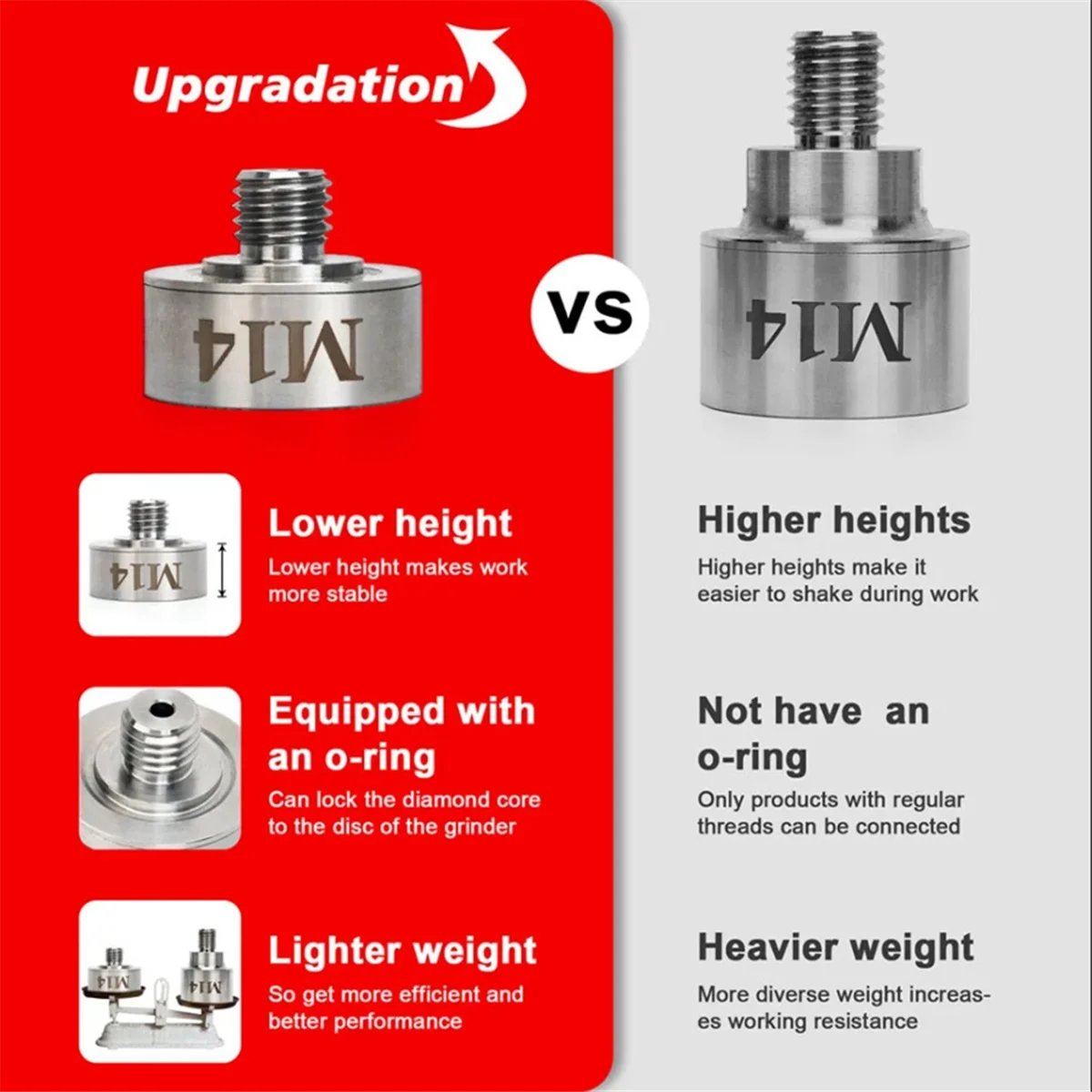 F-3C Upgrade M14- X Lock Adapter for Diamond Core Drill Bit Angle Grinder Cutting Discs Adapter Easy to Install
