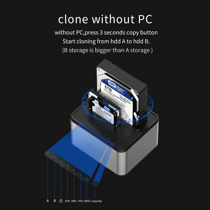 Imagem -03 - Blueendless-hard Drive Docking Station Dual Bay Hdd Enclosure Usb Hdd Case Hdd Enclosure Hdd Box Bay 2.5 in 3.5 in