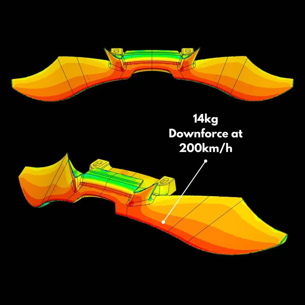 For YZF R7 2025 Motorcycle Downforce Naked Frontal Spoilers Winglet Aerodynamic Wing Front Spoiler Kit R7 2022-2025