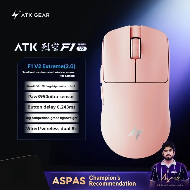 F1V2 Extreme Pink