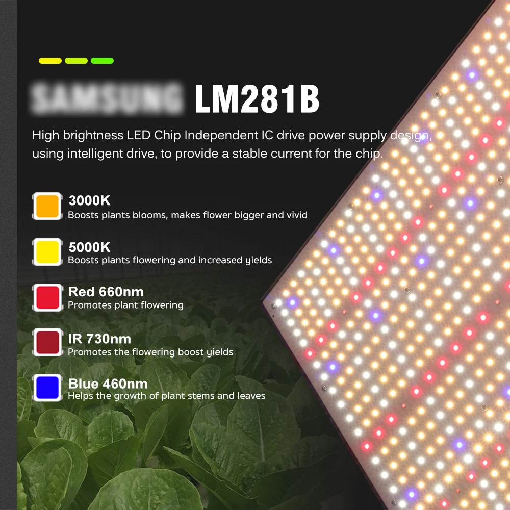 Full Spectrum LED Grow Light 120W 240W LM281B For Greenhouse Tents  Dimmable Growbox For Seeding Veg Flowers Growing Lamp