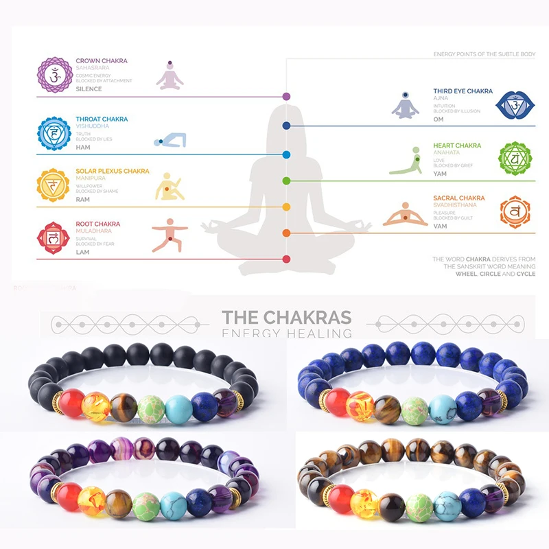 7 Chakra Lava Stone Bracelet Men Women Natural Crystal Healing Anxiety Jewelry Mandala Yoga Meditation Therapeutic Bracelet Gift