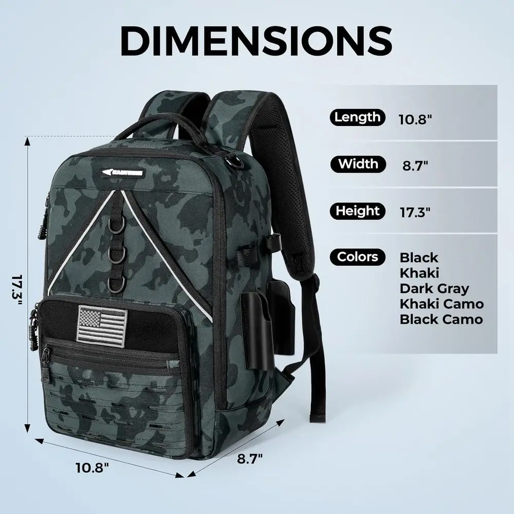description