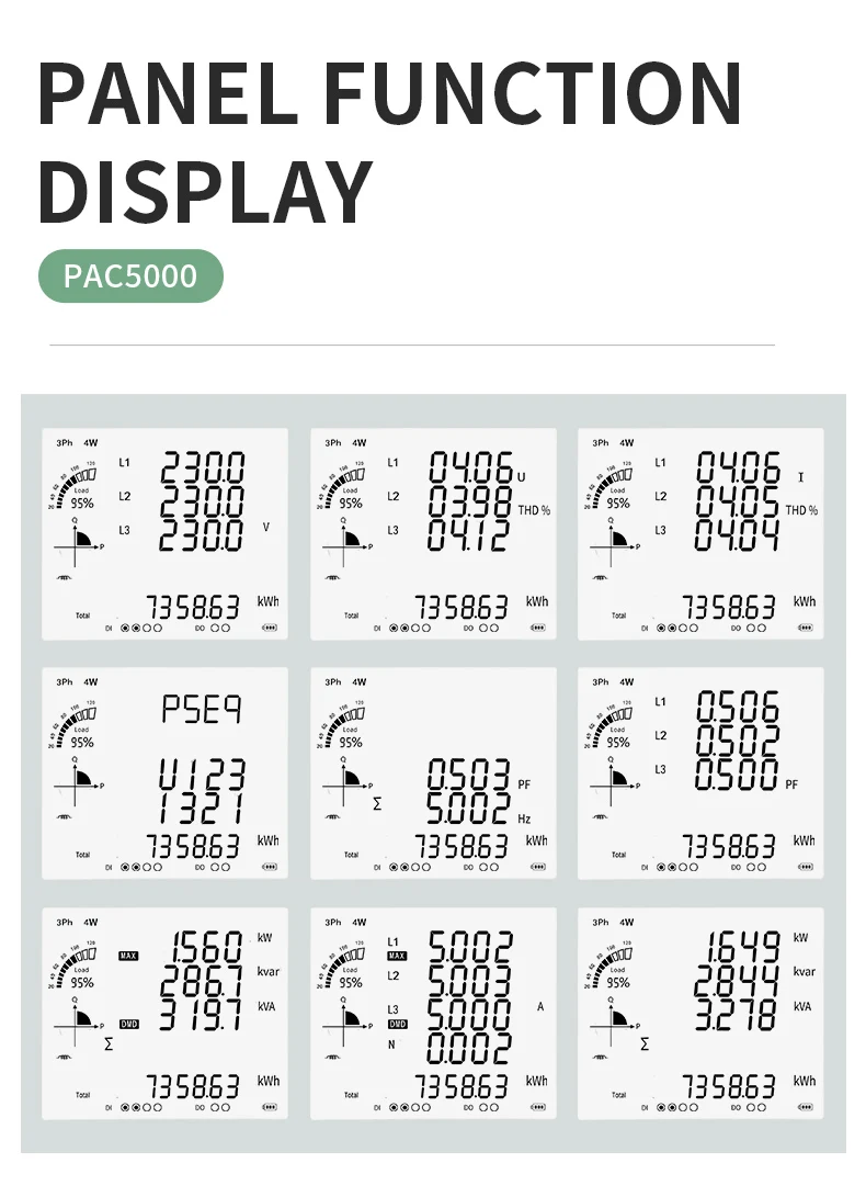 3-Phasen-Energieverbrauchsmessgerät, intelligenter kWh-Stromzähler mit CT 50/100/150/200 A Panel-Messgerät RS485 Modbus PAC5010 5110 – Detail 4