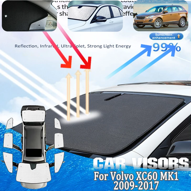 

Sun Sunscreen Windows For Volvo XC60 2009-2017 Anti-UV Sunscreen Covers Visors Full Coverage Sunshade Blinds Auto Accessories