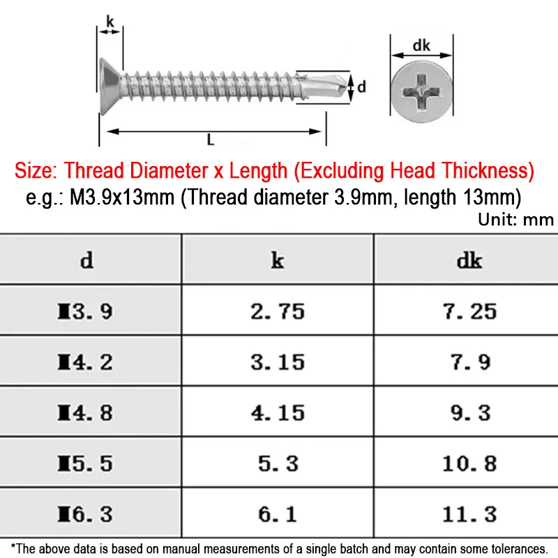 Yiqianyuan SUS316 Stainless Steel Phillips Flat Self Drilling Screws M3.9 M4.2 M4.8 M5.5 M6.3 Sheet Metal Self Tapping Screws