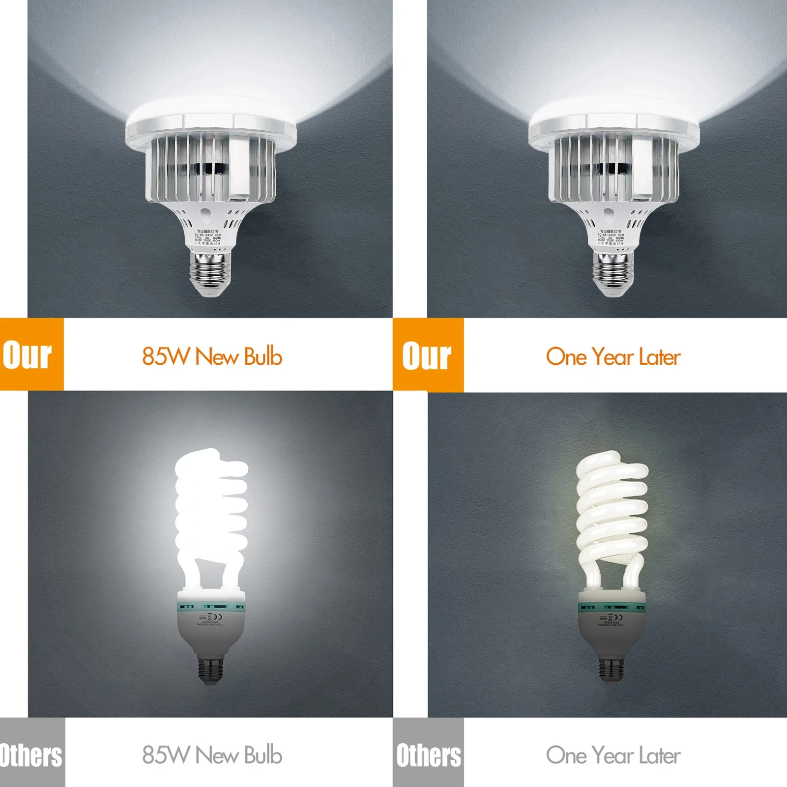 85W LED Light Bulb 3200K-5500K Bulb Energy-saving Adjustable Brightness E27 Mount with Remote Control for Photography Studio