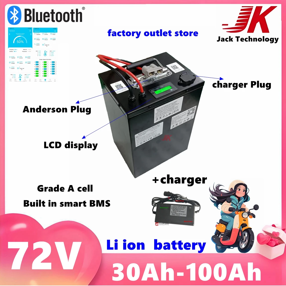 Rechargeable 72V 80Ah100Ah 70ah 60Ah 50Ah Lithium ion battery for Two Three wheelers Vehicle scooter motorcycle Go cart+charger