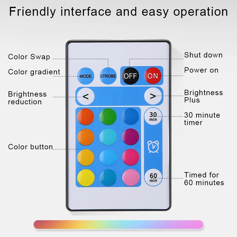 Animal Peacock Projection Wall Lamp, Remote Control USB charging Night Light and Shadow, 7 Colors Home Decor Birthday Gift Light