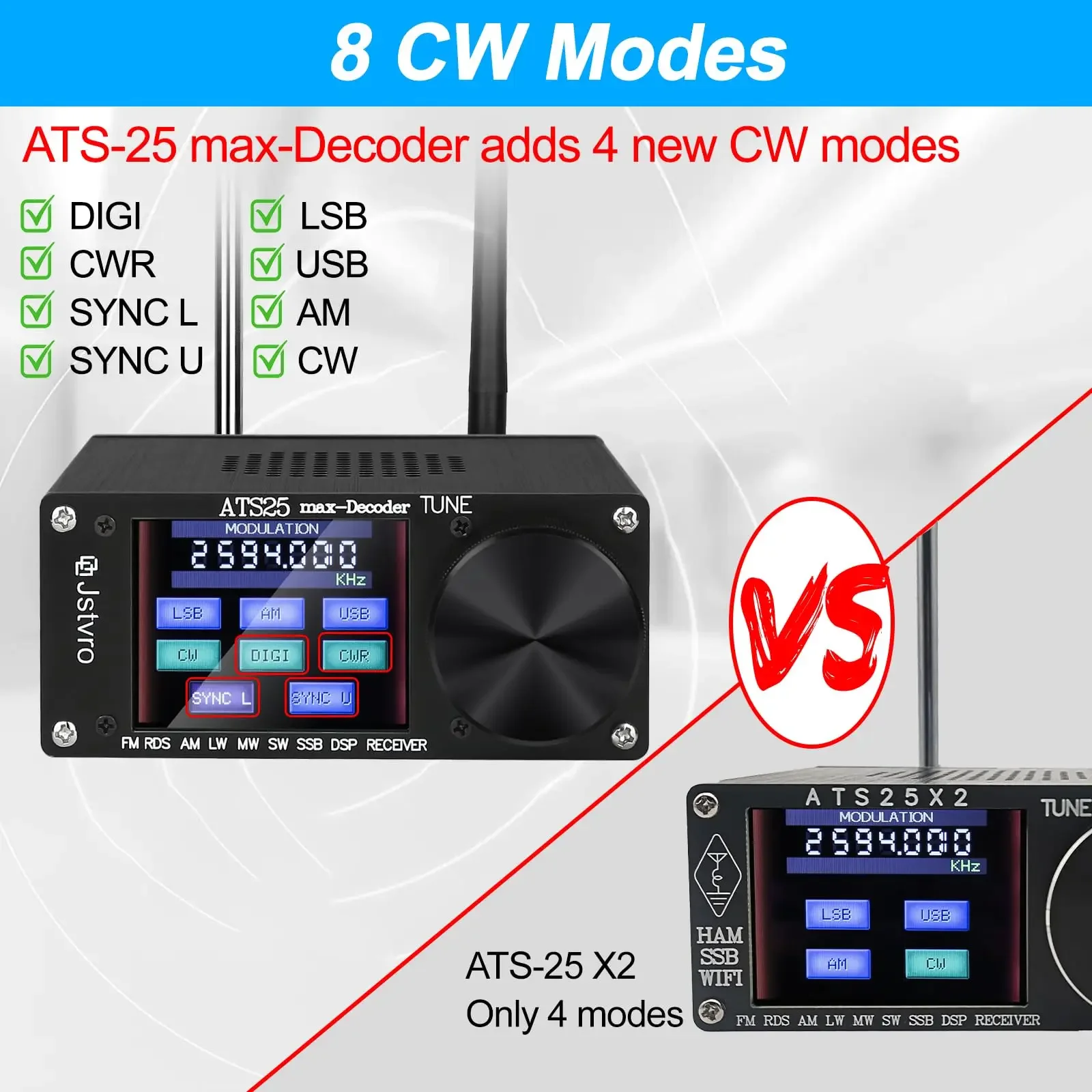 receptor de radio fm ats 25 ats-25 max decoder All Full Band ham shortwave radio manual WiFi FM RDS AM LW MW SW SSB DSP Receiver