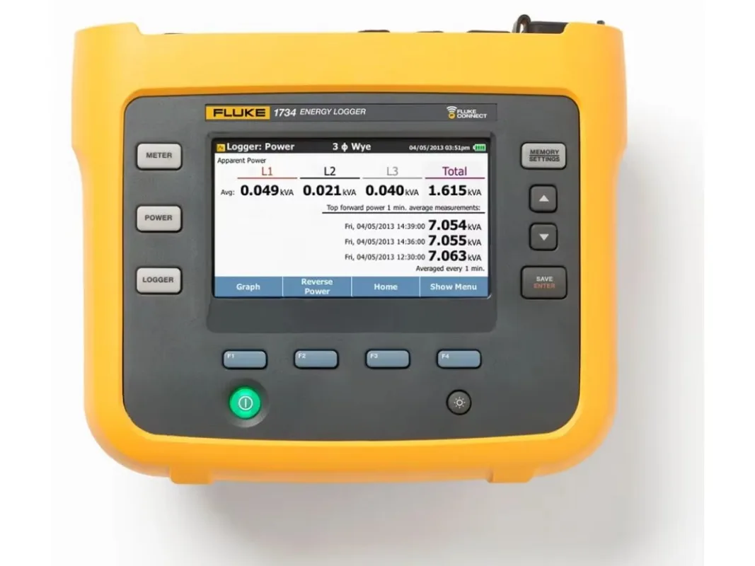 Three Phase Electrical Energy Logger