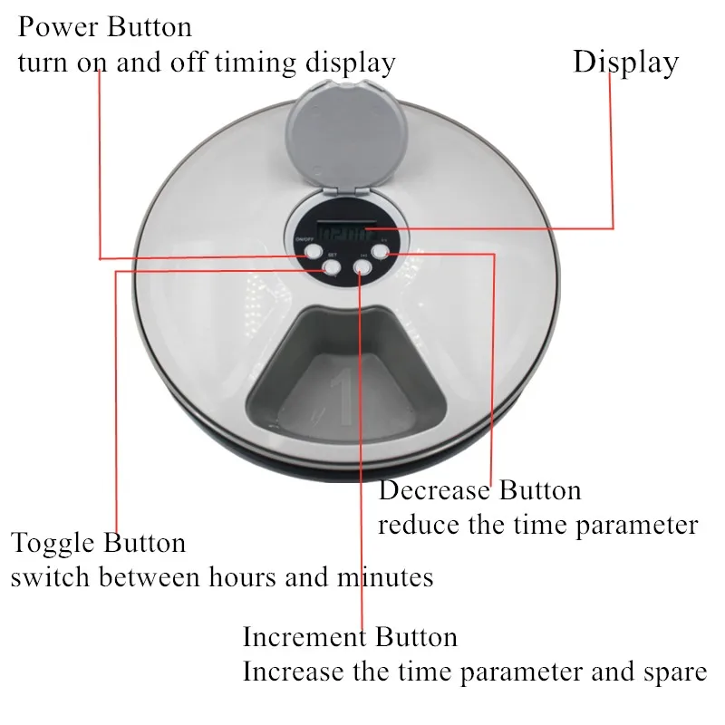 Round Timing Feeder Automatic Pet Feeder 6 Meals 6 Grids Cat Dog Electric Dry Food Dispenser 24 Hours Feed Pet Supplies 40% Off