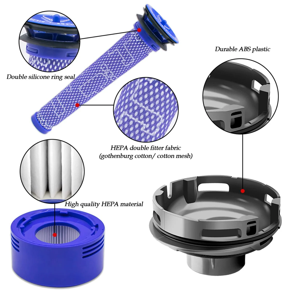 FZFZ Heckmotorabdeckung und Filter-Set für V7 V8 Absolute/Animal Staubsauger, ersetzt Teil 965661 -01 & 967478 -01