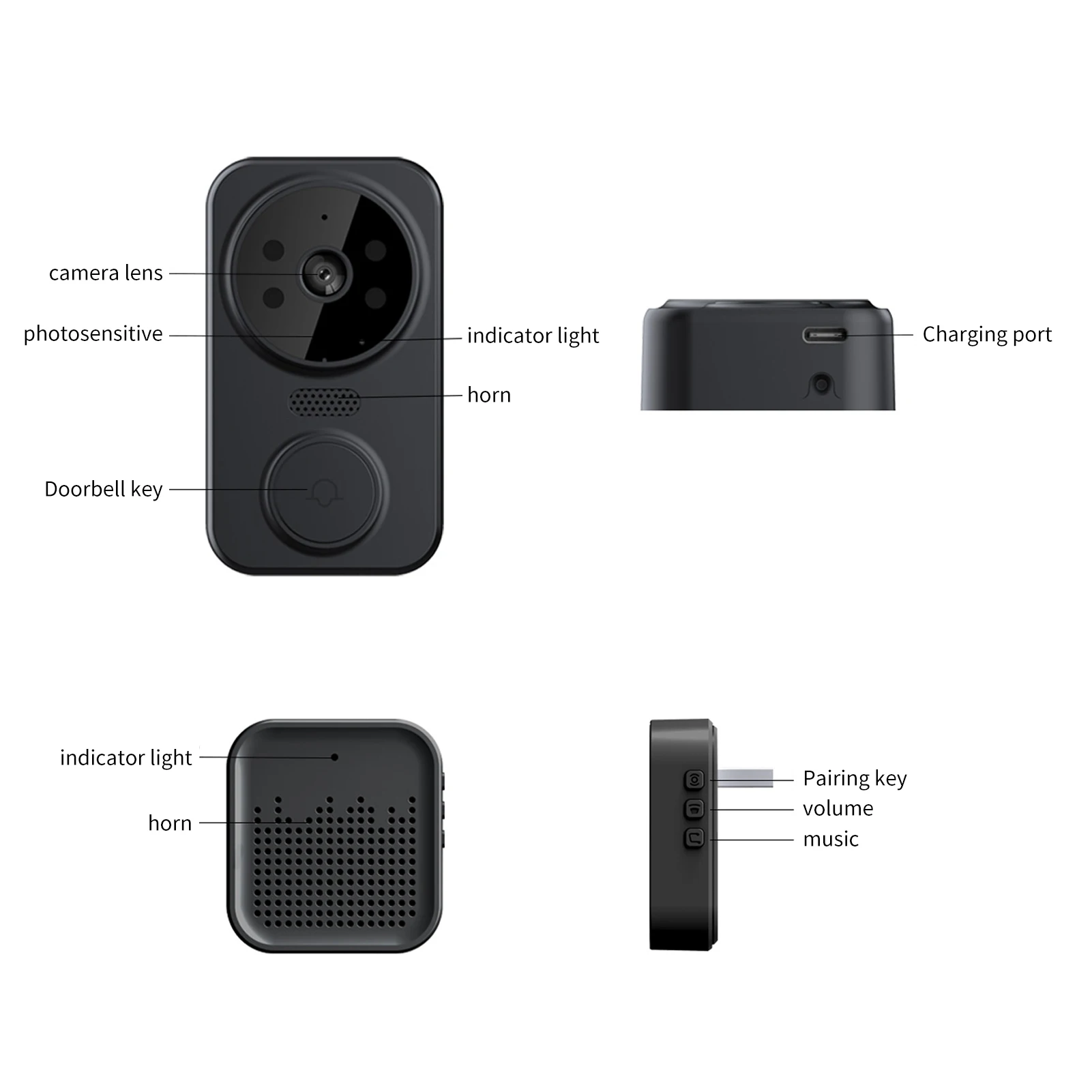 Imagem -03 - Campainha de Vídeo Inteligente sem Fio Câmera hd Detecção de Movimento Pir Alarme ir Campainha de Segurança Interfone Wi-fi para Casa e Apartamento